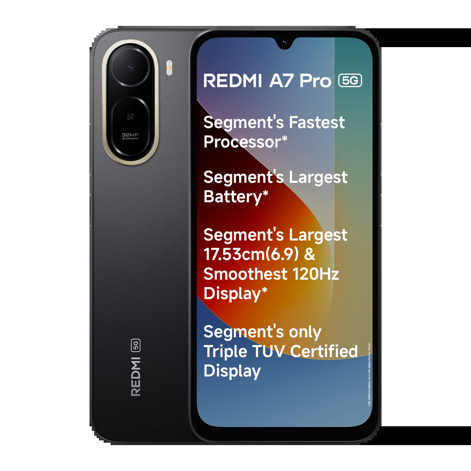 Redmi A7 Pro 5G