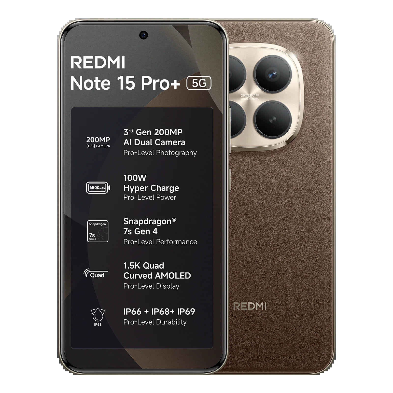 Redmi Note 15 Pro Plus 5G